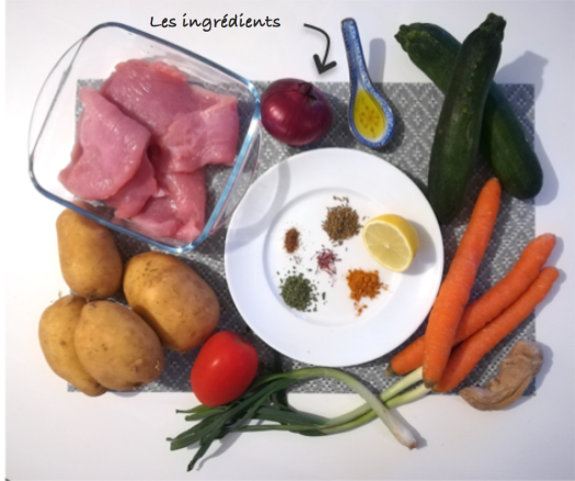 Recette wok de dinde au safran