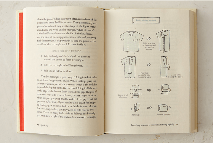 Méthode Marie Kondo